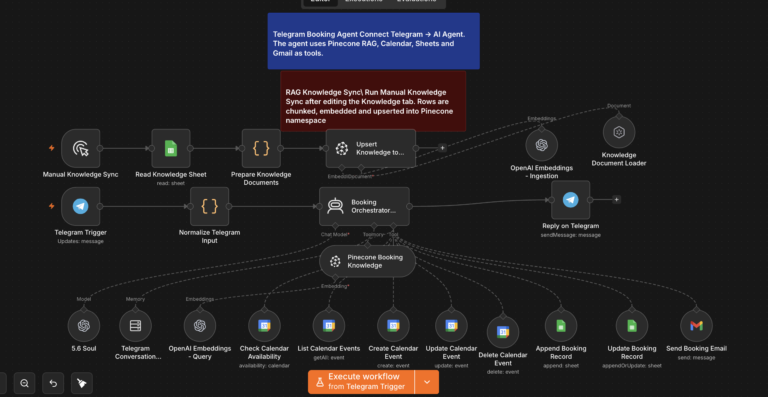 RAG Booking Agent Workflow