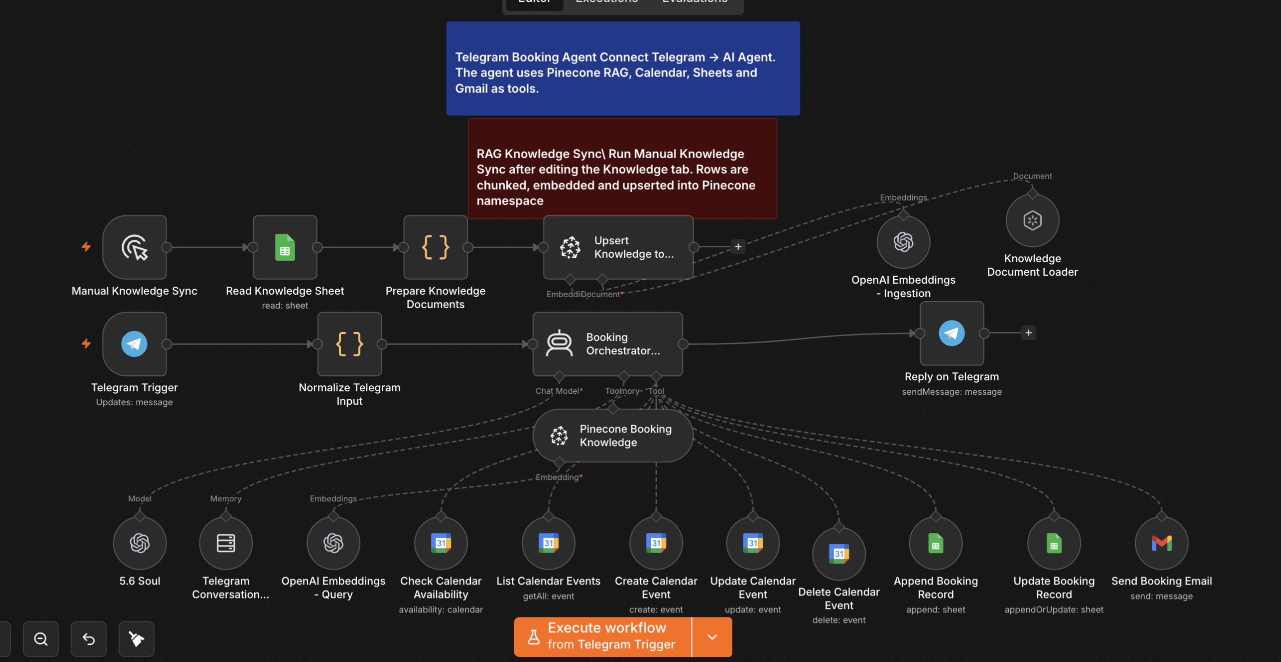 RAG Booking Agent Workflow